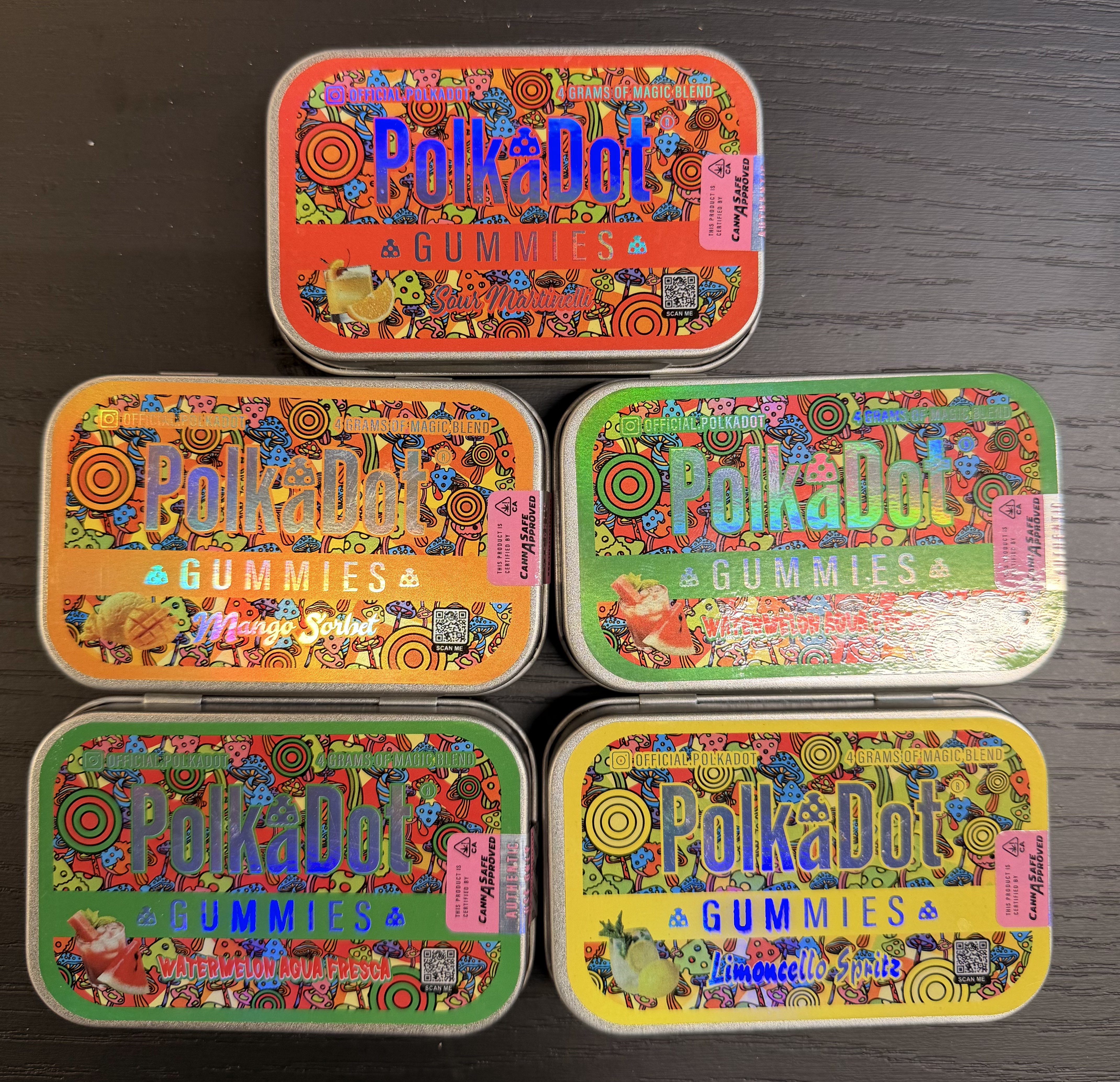 PolkaDot Gummies